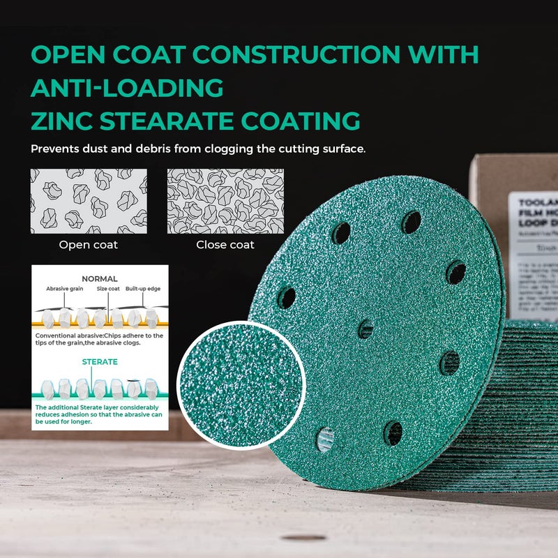 toolant 5 Inch 9 Hole 320 Grit Sanding Disc, Hook and Loop Film Backing Sanding Discs Compatible with Festool Sanders by - 50 Pack - Image 5